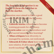 What Happened to the Aim of Education