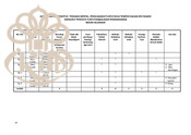 No. 10 Jadual Faktor Pencetus  Tekanan Mental